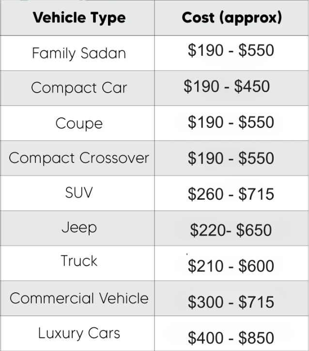 Car window tinting price list