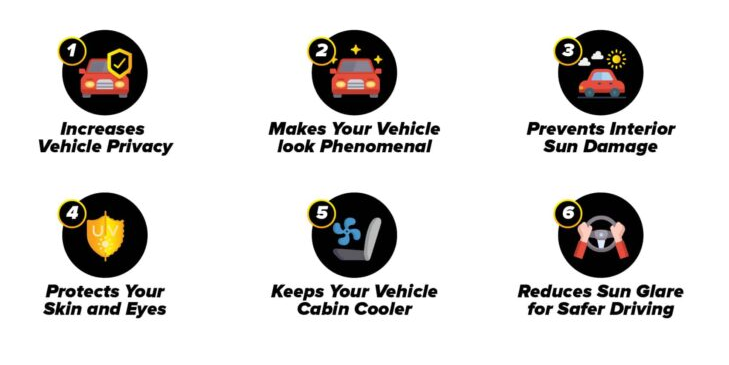 Why you should get a car window tint